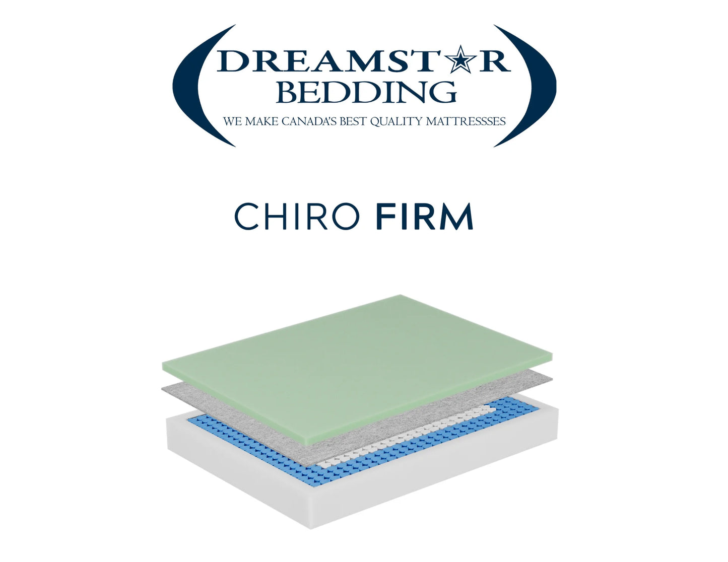 Dreamstar Chiro Firm